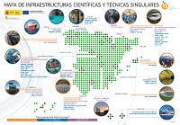 Updated Map of the Spanish Unique Scientific and Technical Infrastructures (ICTS)
