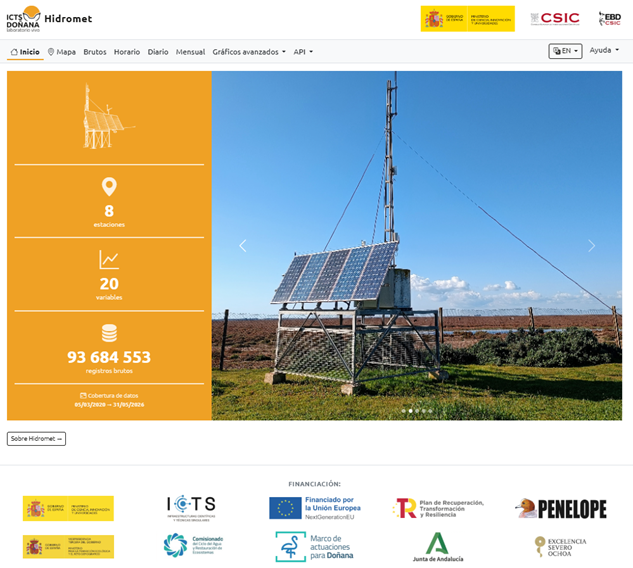 Interfaz de Hidromet, el nuevo portal web de acceso público con los datos hidrometeorológicos registrados por la red de estaciones automáticas de la Reserva Biológica de Doñana